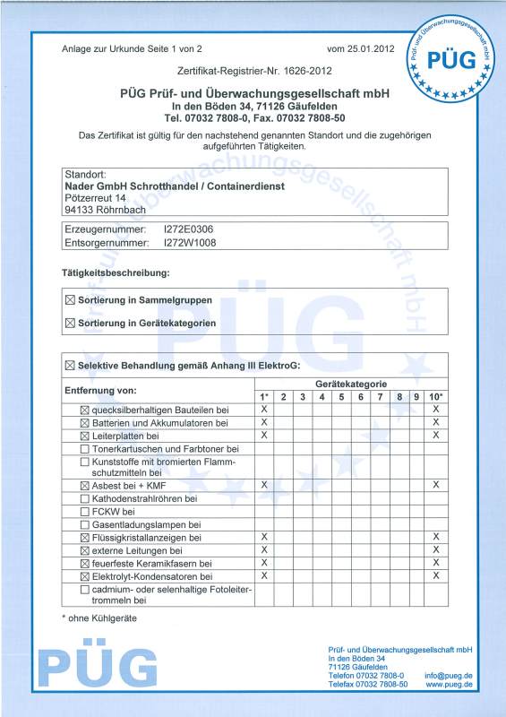 Zertifikat-ElektroG_Seite_22